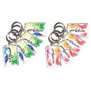 Kľúčenky s menami